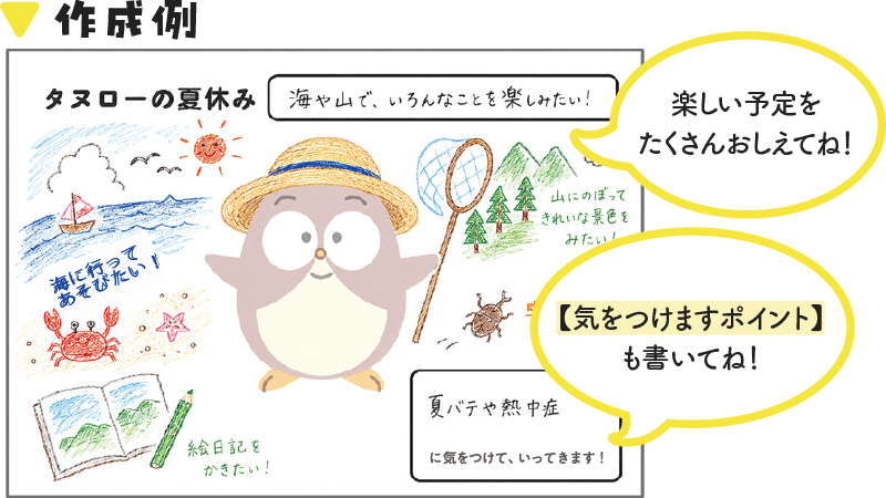 作成例